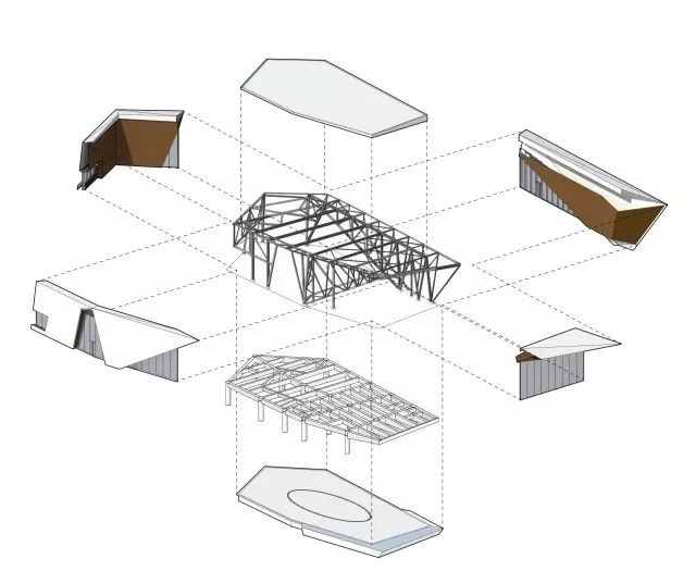 结构拆解，拉斯维加斯9888修建设计