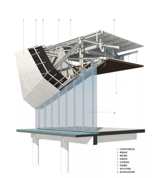 幕墙设计，拉斯维加斯9888修建设计